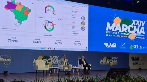 Avanços do PNTP são apresentados na XXIV Marcha dos Legislativos Municipais, em Brasília